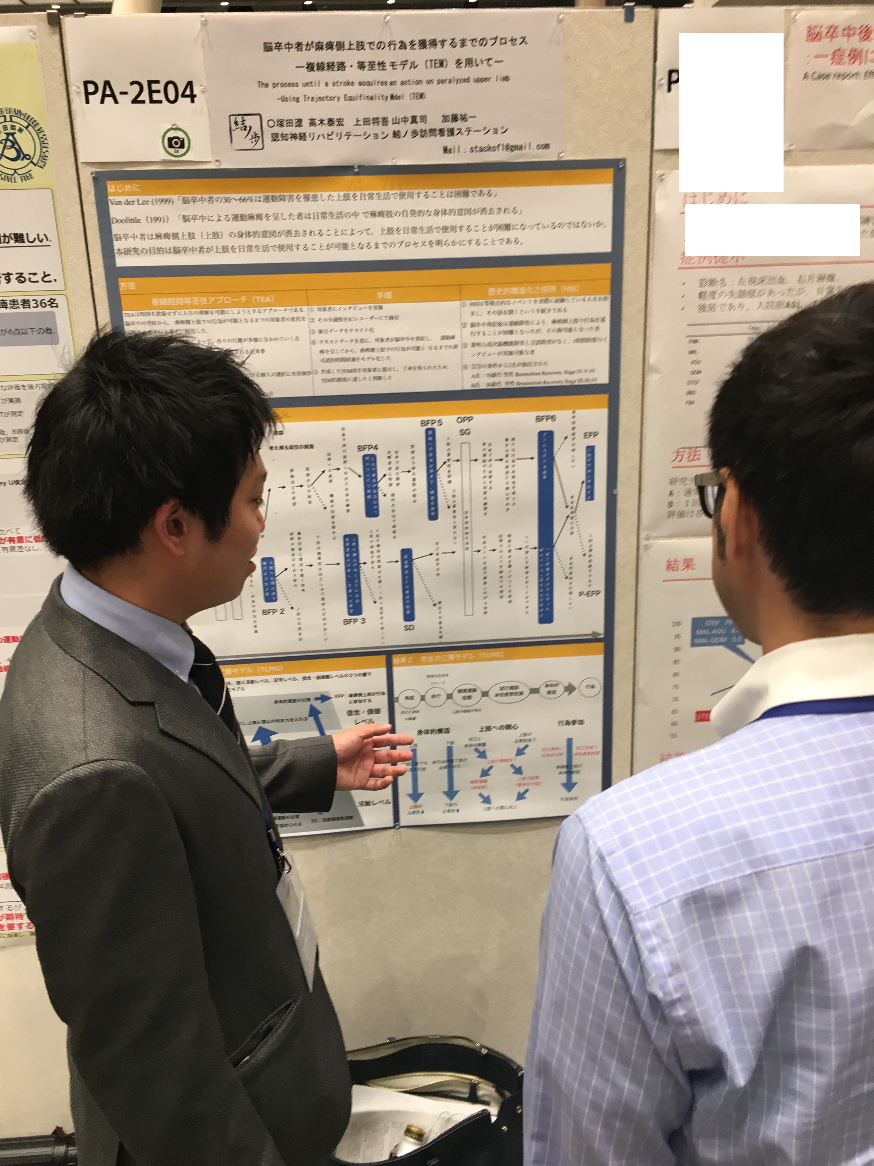 塚田遼　京都市　訪問看護ステーション
