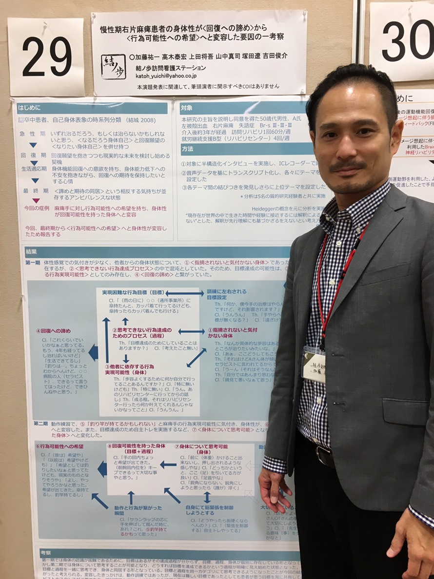 加藤　京都市　訪問看護ステーション